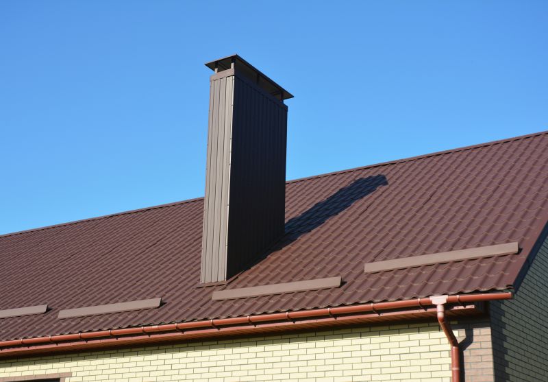 Copper Gutter Service detail